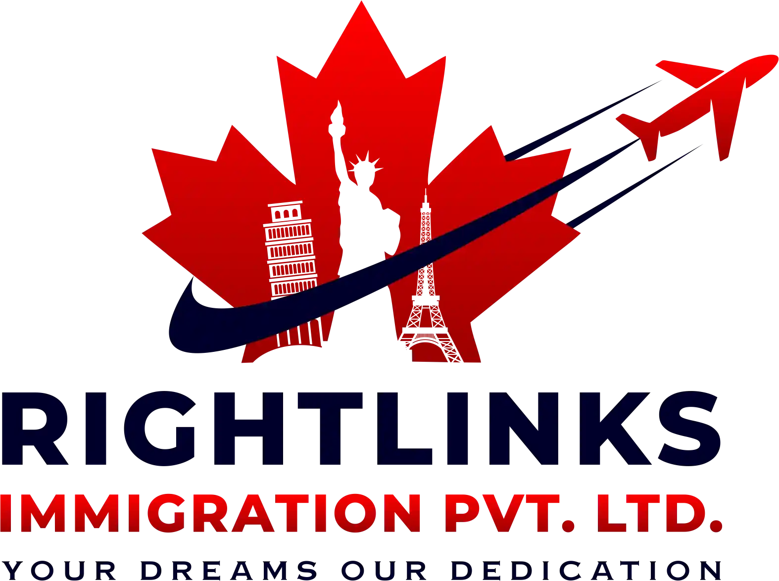 Rightlinks Immigration